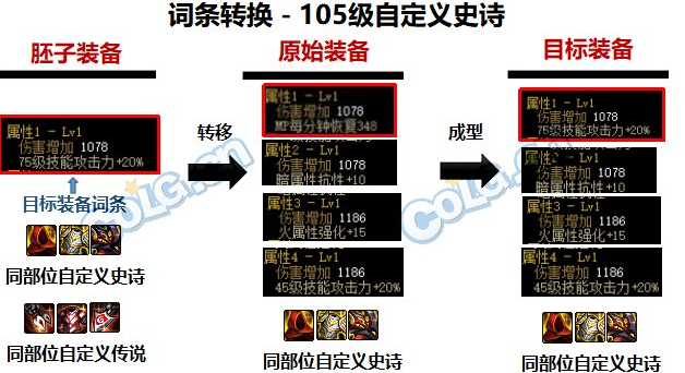 70老九门dnf 装备全靠爆▊全职2觉无CD▊